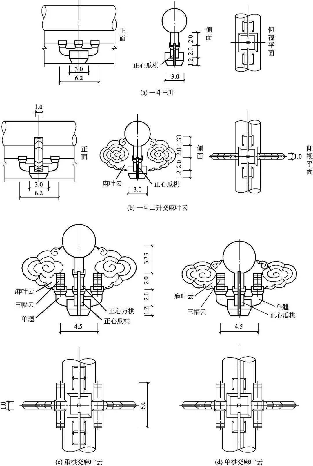 古建翘角大样图片