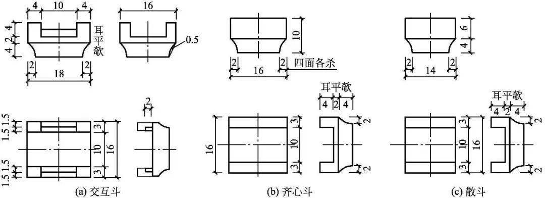 构件_构造_结构