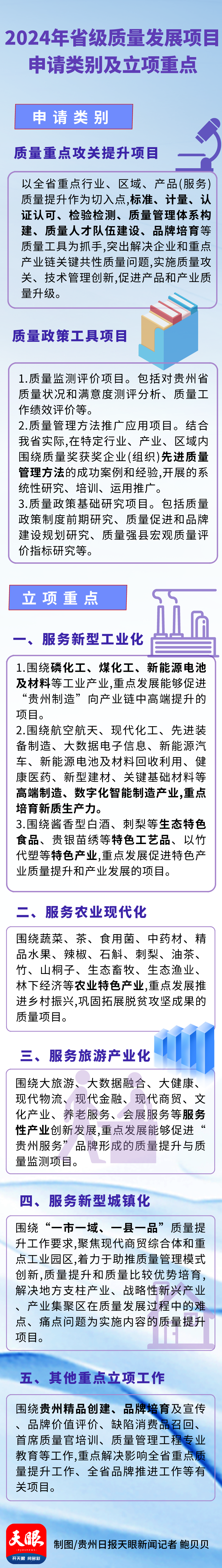 贵州日报天眼新闻记者 鲍贝贝编辑 江婷婷二审 李姗三审 孙晓蓉