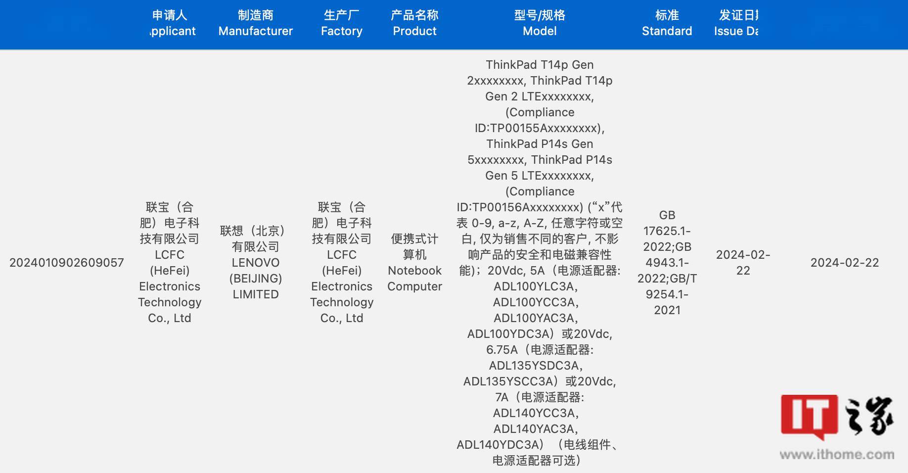 thinkpad p15 gen1配置图片