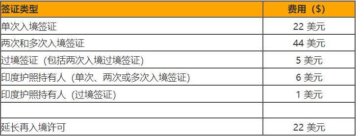 日本轉機回國怎麼做?_簽證_旅遊_機場