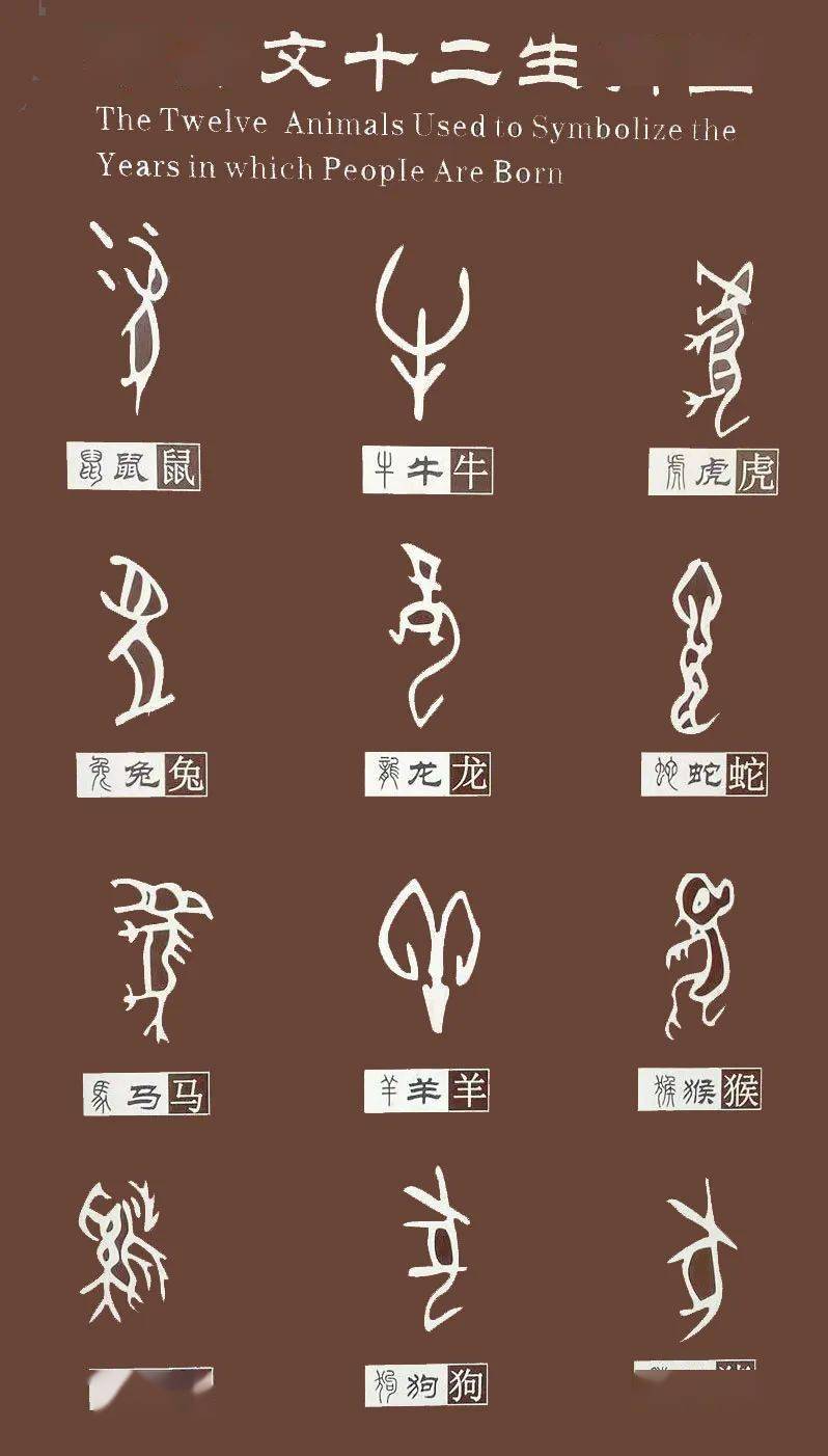殷墟发现的甲骨文作为中国现存可考最古老的成熟文字形式,在商朝多被