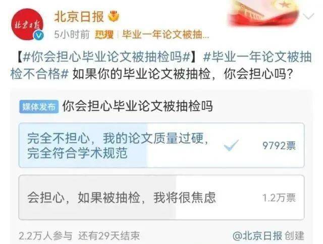 此前,在北京日报创建的关于"你会担心毕业论文被抽检"投票中,超过半数