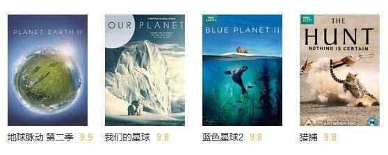 9分,而在汇集了全球影评人,影迷的互联网电影资料库(简称imdb)上,其