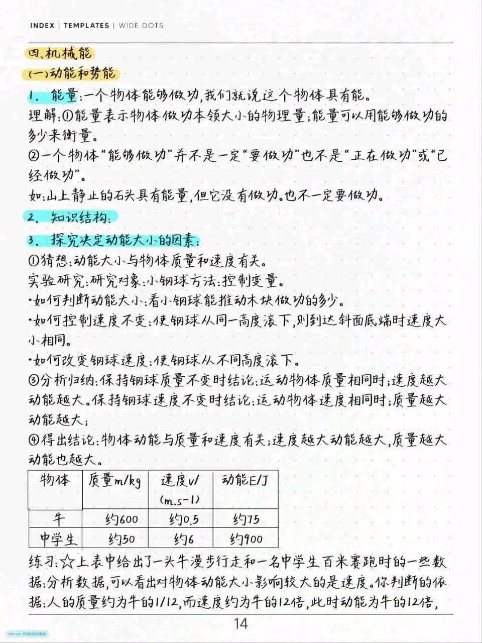 八年级物理下册笔记
  第1张 
八年级物理下册笔记
  第1张