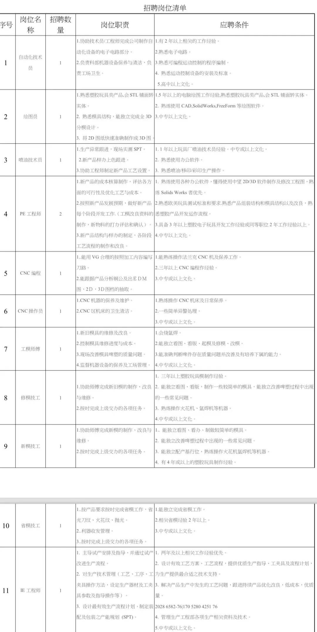 以下简称"利元亨(博罗)")是广东利元亨智能装备股份有限公司(股票代码