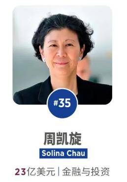 福布斯发布2024中国香港富豪榜,李嘉诚蝉联榜首,另6位