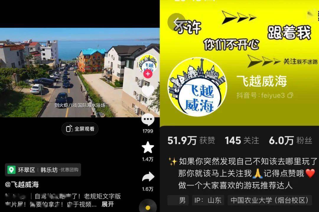 有影响力的"文旅创作者"喊你来投票_威海_参评者_编号