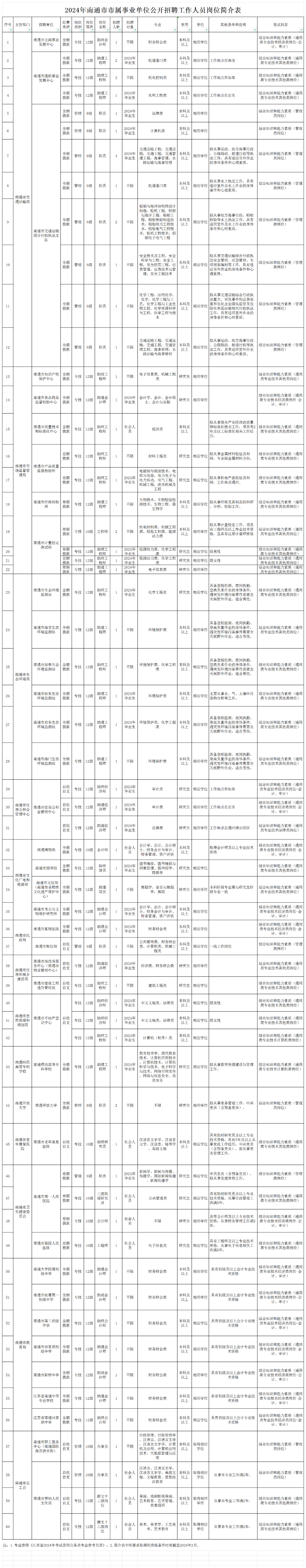 1080_5536竖版 竖屏