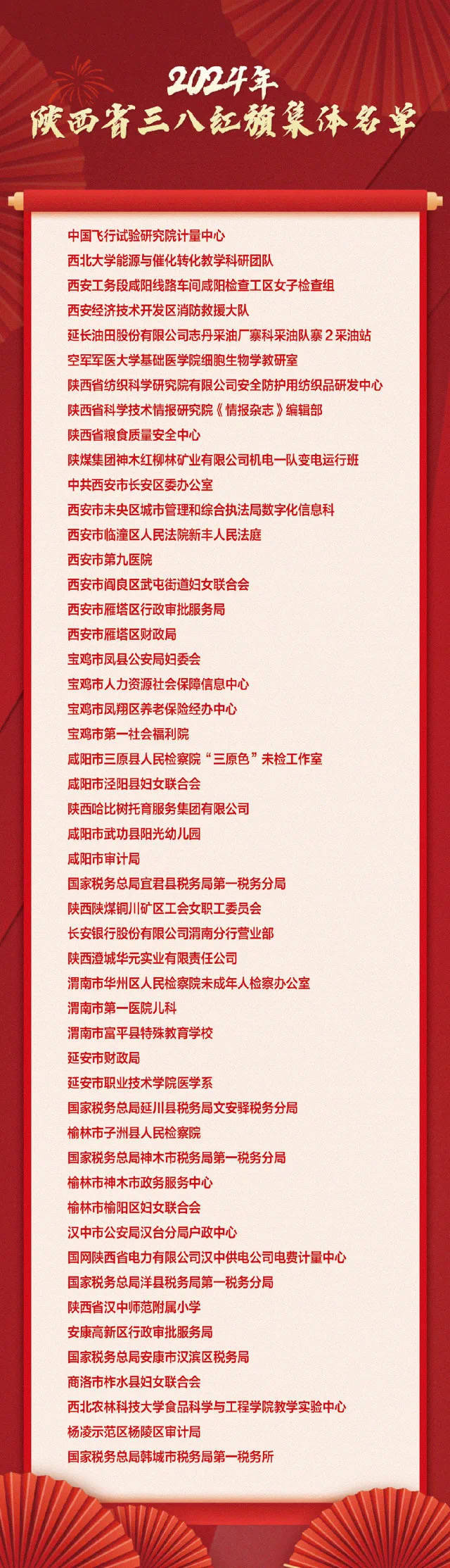 2024年陕西省三八红旗手标兵,陕西省三八红旗手,陕西