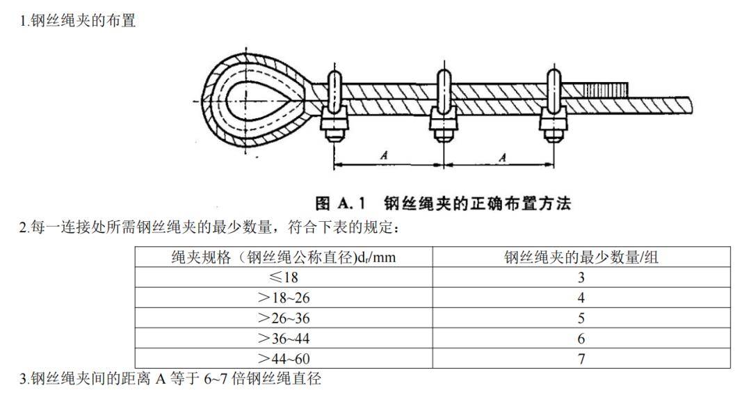 悬挑脚手架压板规格图片