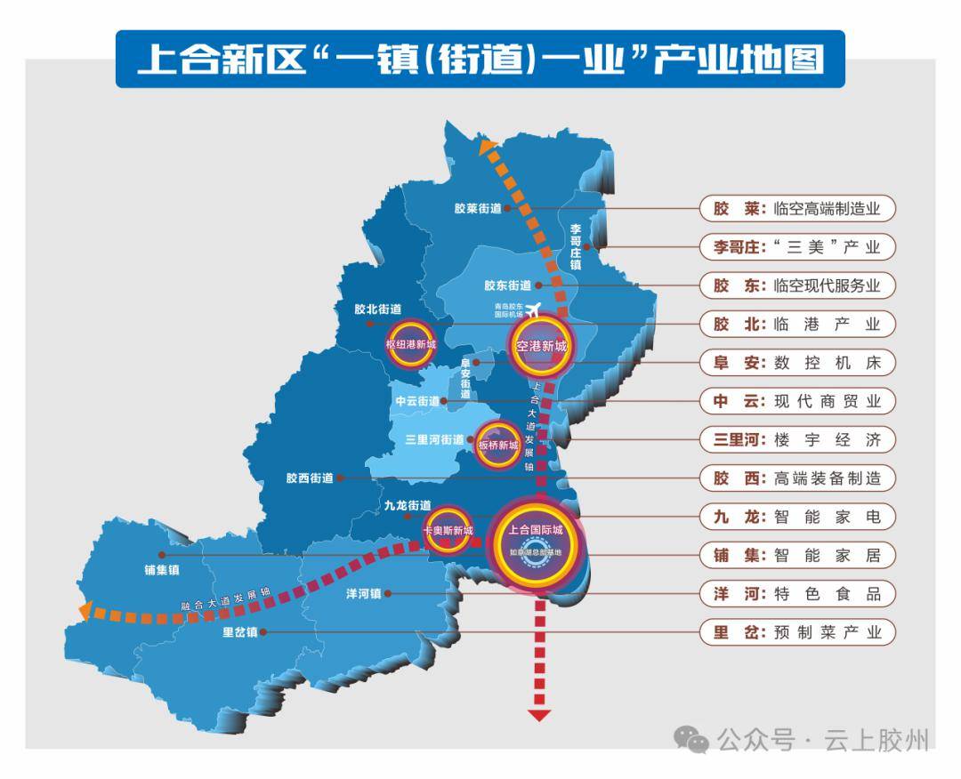 事关胶州12镇街!