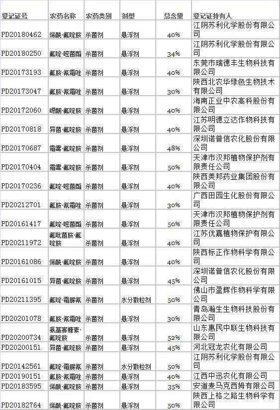 红蜘蛛_效果_防治