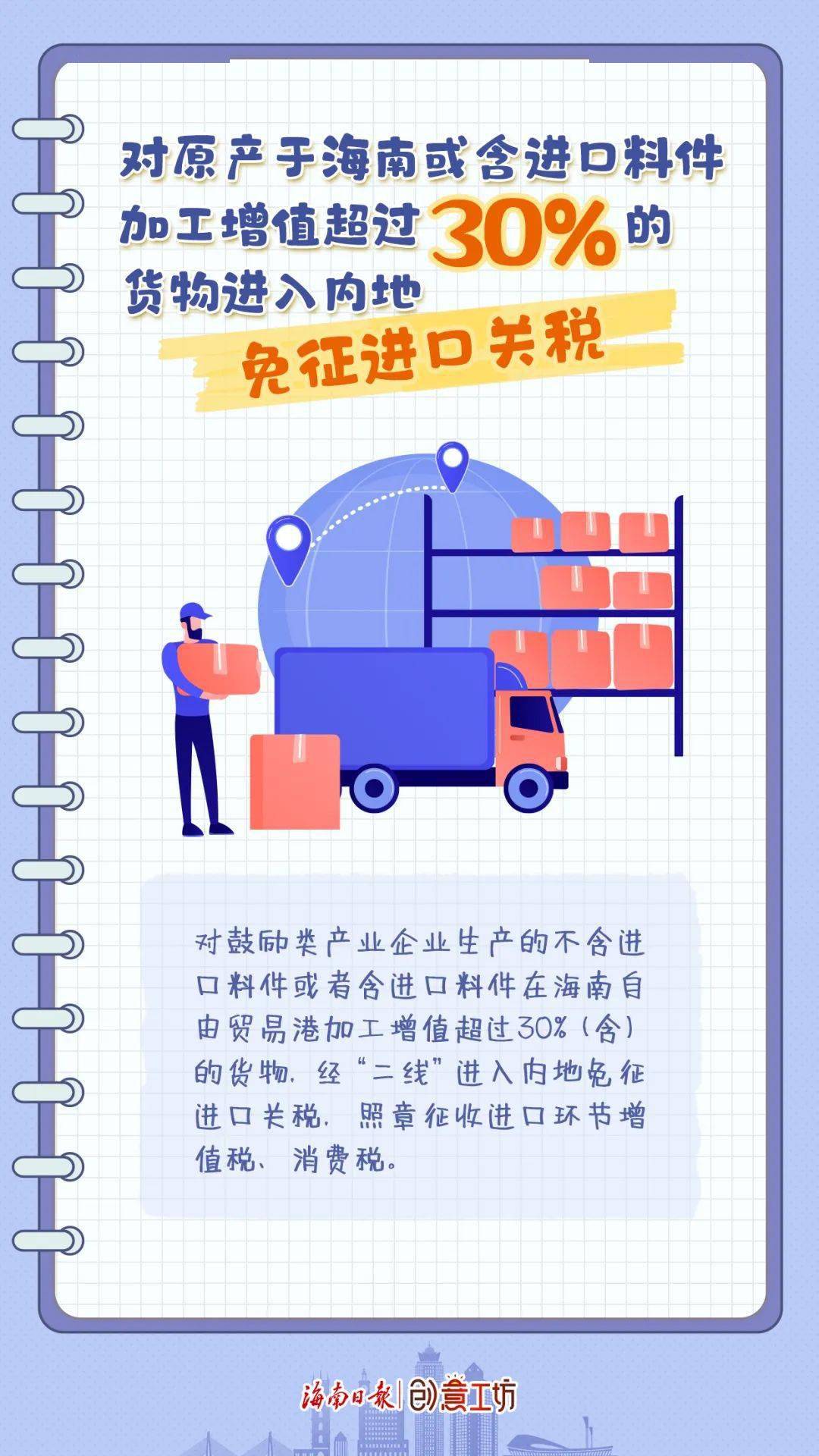 进口料件加工增值超过30%的货物进入内地免征进口关税_企业_试点_政策