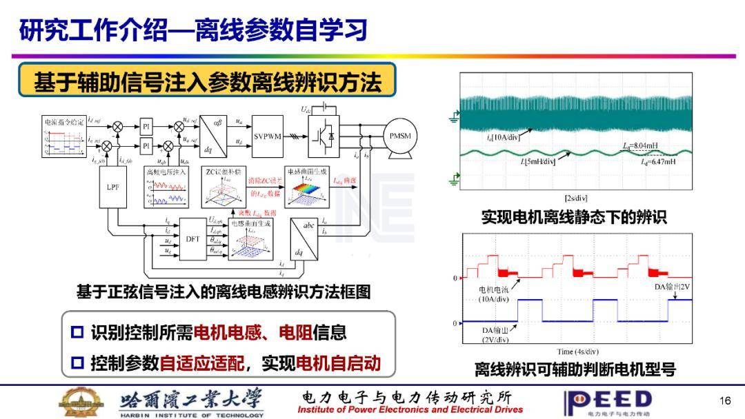 永磁同步电机参数辨识技术_驱动_发电_控制