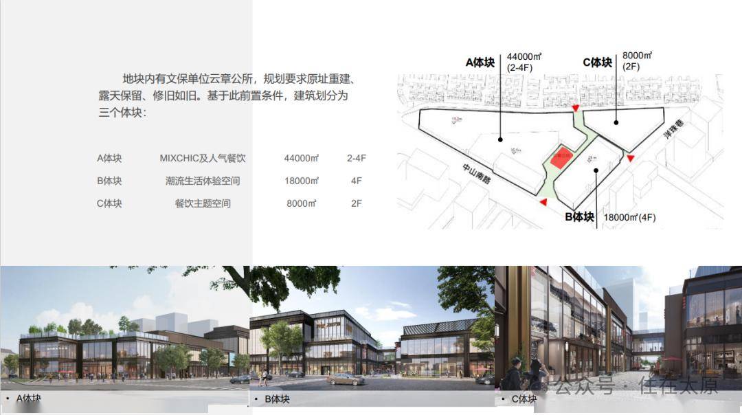 位置就在……_商业_城市_街区