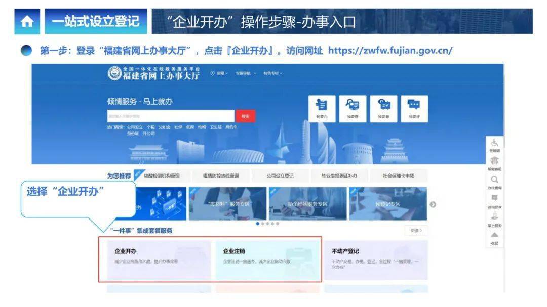 福建省企業開辦一網通辦網上辦理操作指南_電子_委託_營業執照