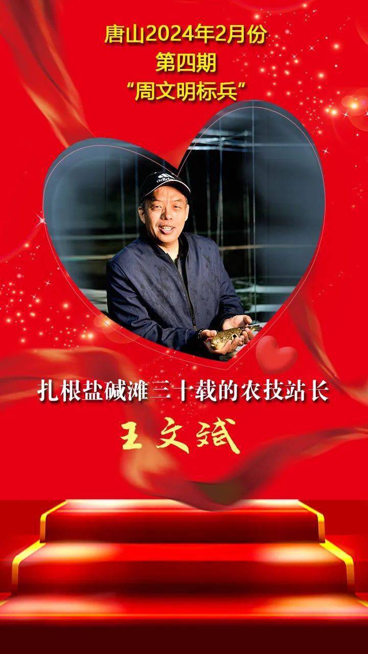 "双争"光荣榜丨唐山2024年2月份第四期"周文明标兵