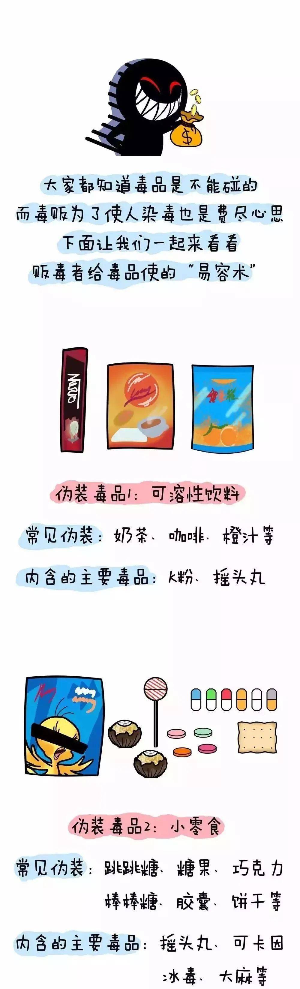 毒品有什么危害图片