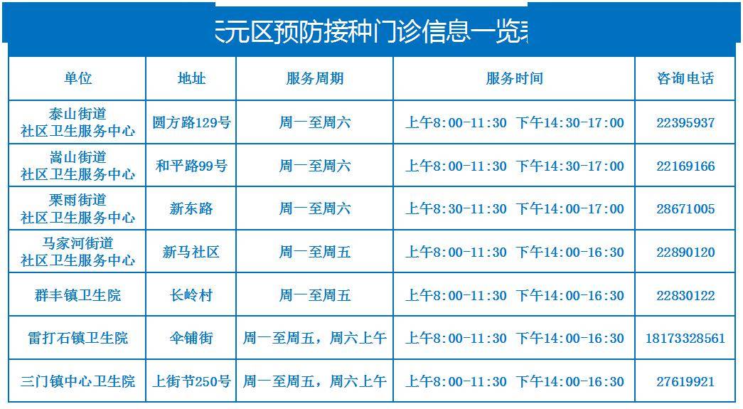 天元疾控提醒您:传染病防控不容忽视!_传播_接种_疫苗