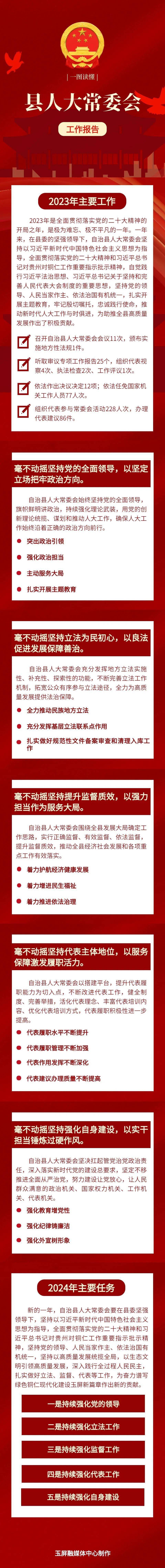 一图读懂|县人大常委会工作报告_玉屏_杨可佳_覃嵩