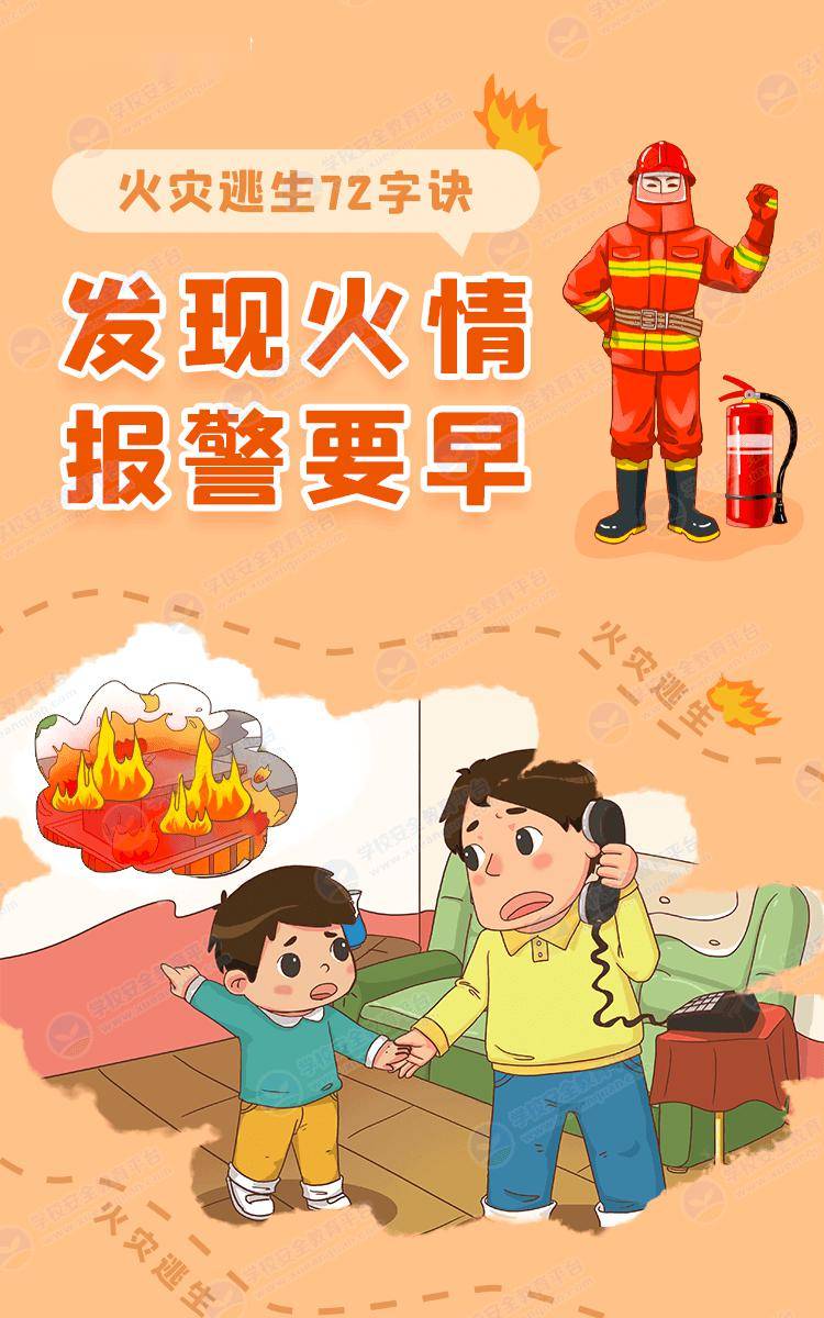 预防火灾图片卡通-千图网