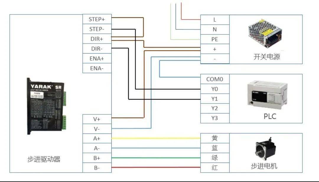 fx2n32er外部接线图片