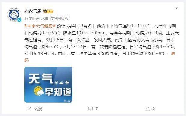 西安新一轮雨雪马上到!_天气_多云_小雪
