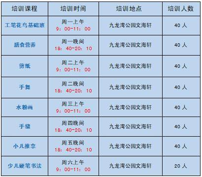九龙湾公园文海轩2024年春夏公益培训班开始招生啦!_经开区_课程_文化