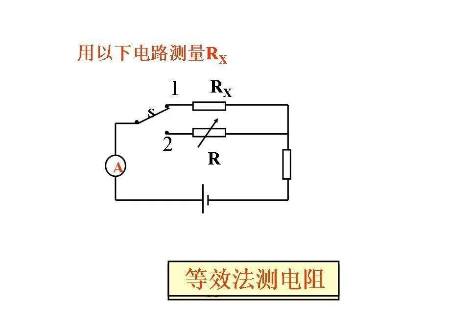 初中物理電學最重要的物理實驗題,掌握了這些,電學就全掌握了_大全