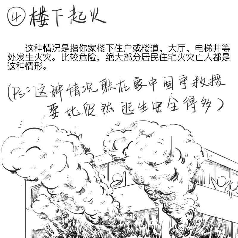 火灾逃生漫画 简笔画图片