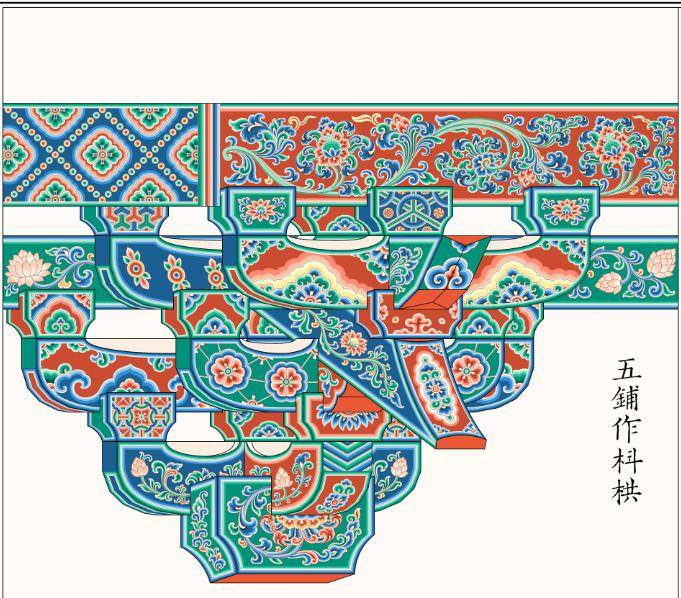 以最善本——故宫藏清初影宋钞本《营造法式》彩画