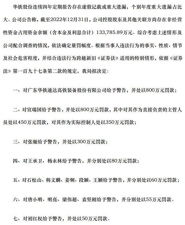 第二份关注函,又来了_股东_控股_相关