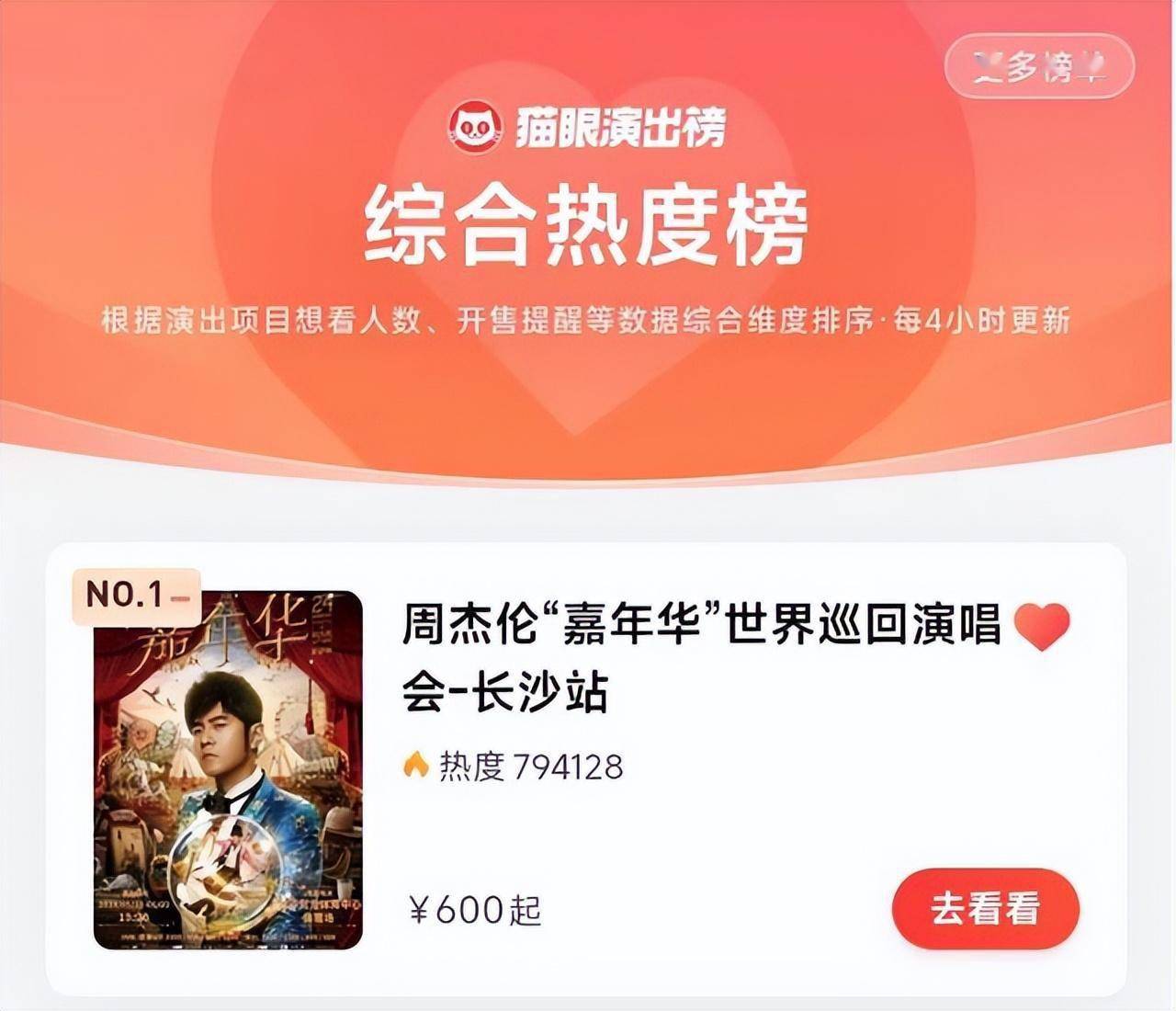 粉丝卑微求票，周边酒店涨至千元甚至无房，周杰伦长沙演唱会有多火？