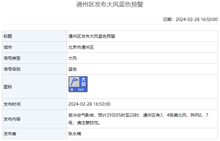 通州发布大风蓝色预警!明日早晚裹紧羽绒服!_山区_偏北风_气温