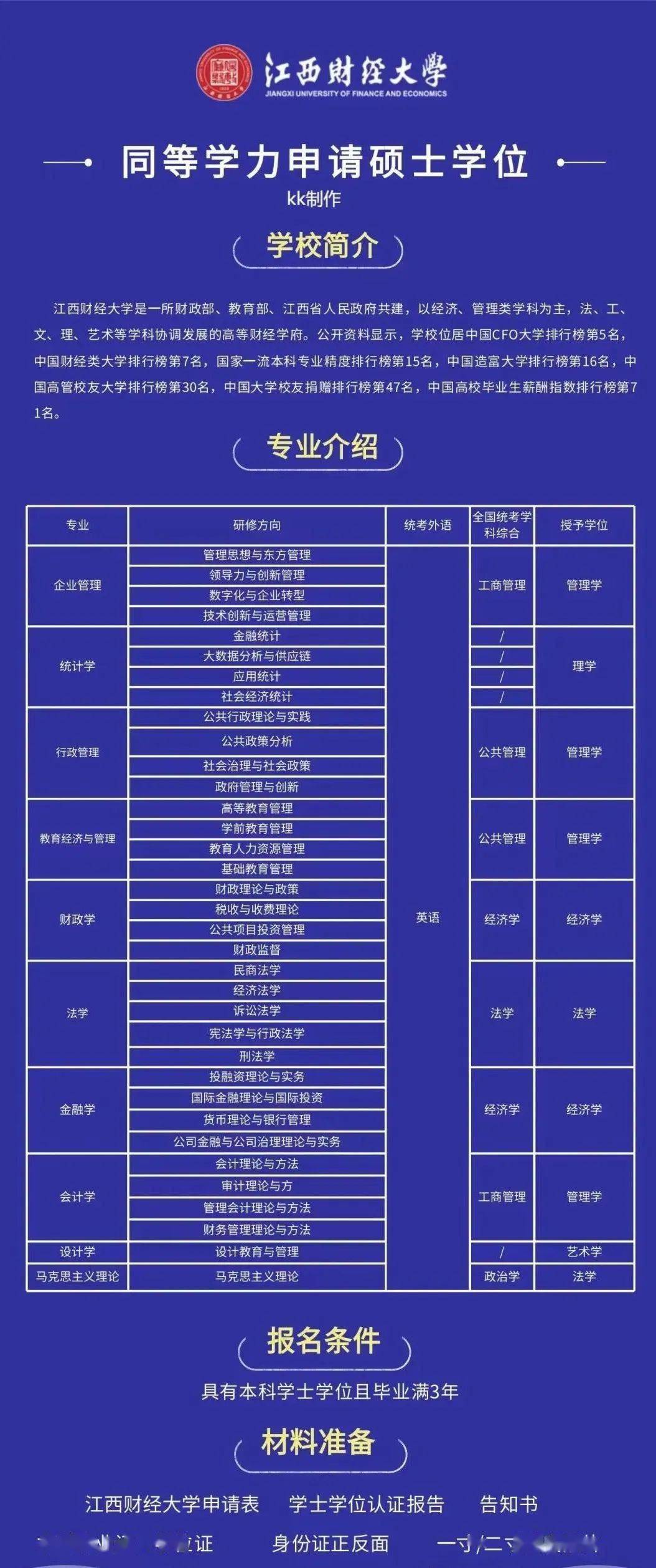 2023年韶關學院錄取分數線(2023-2024各專業最低錄取分數線)_2023年韶關學院錄取分數線(2023-2024各專業最低錄取分數線)_韶關學院各專業分數線