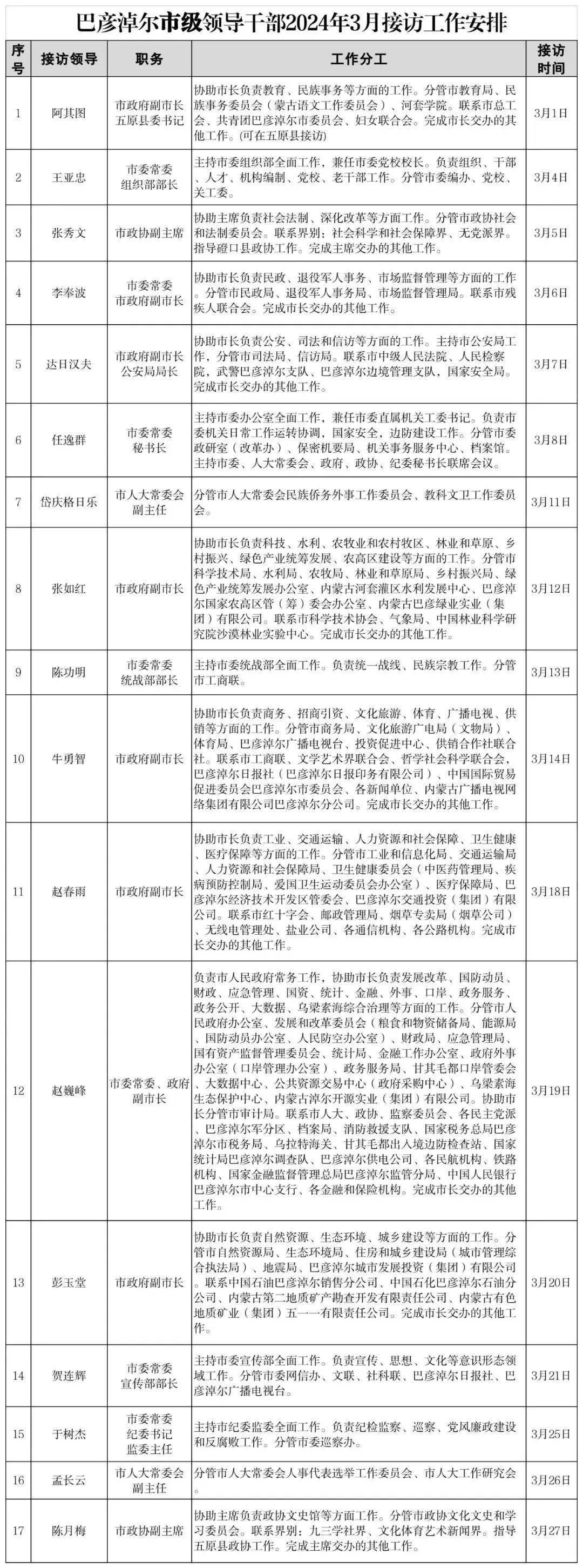 接待行程安排表图片