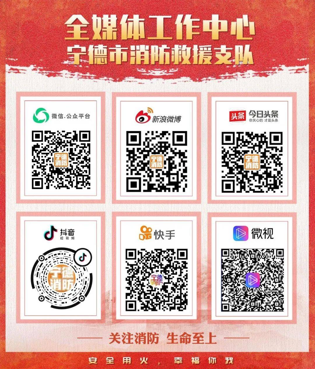 动动手指,为应急管理正能量作品点赞投票!_网络_融合_活动