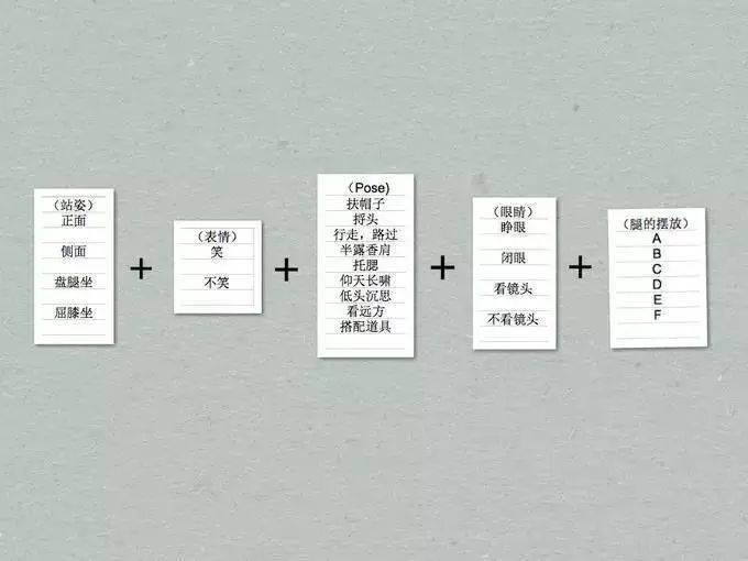 照片_角度_比例