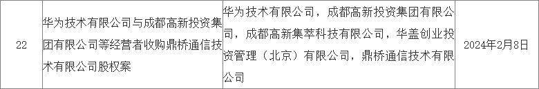 市监总局回应华为在蜀收购案_成都_中国_投资集团