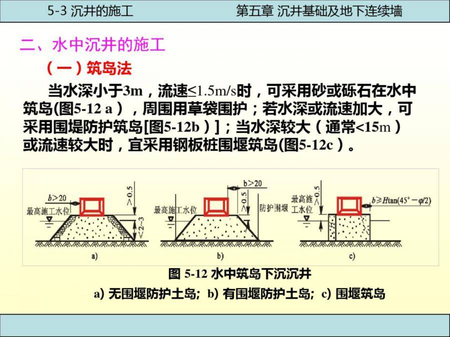 地下连续墙作用图片