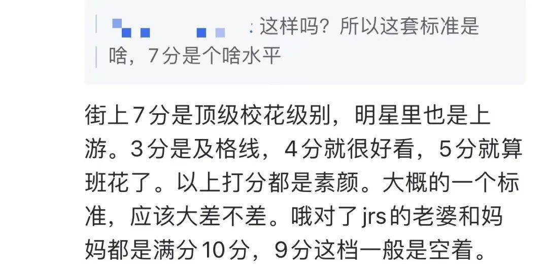互相给女友打分,虎扑走上了绝路_评分_体育_高分