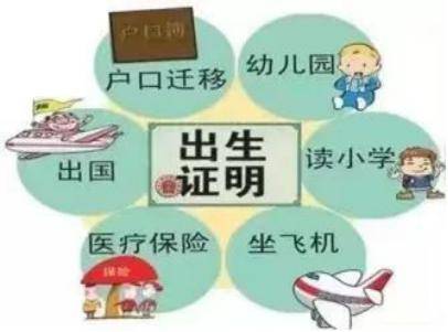 乌拉特后旗开展《出生医学证明》管理专项督导检查