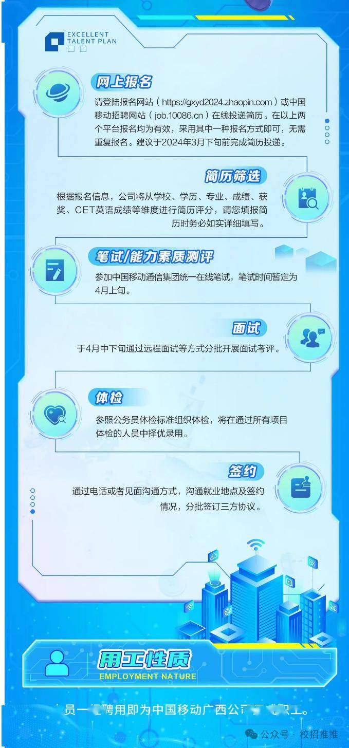 中国移动子公司2024春季校园招聘