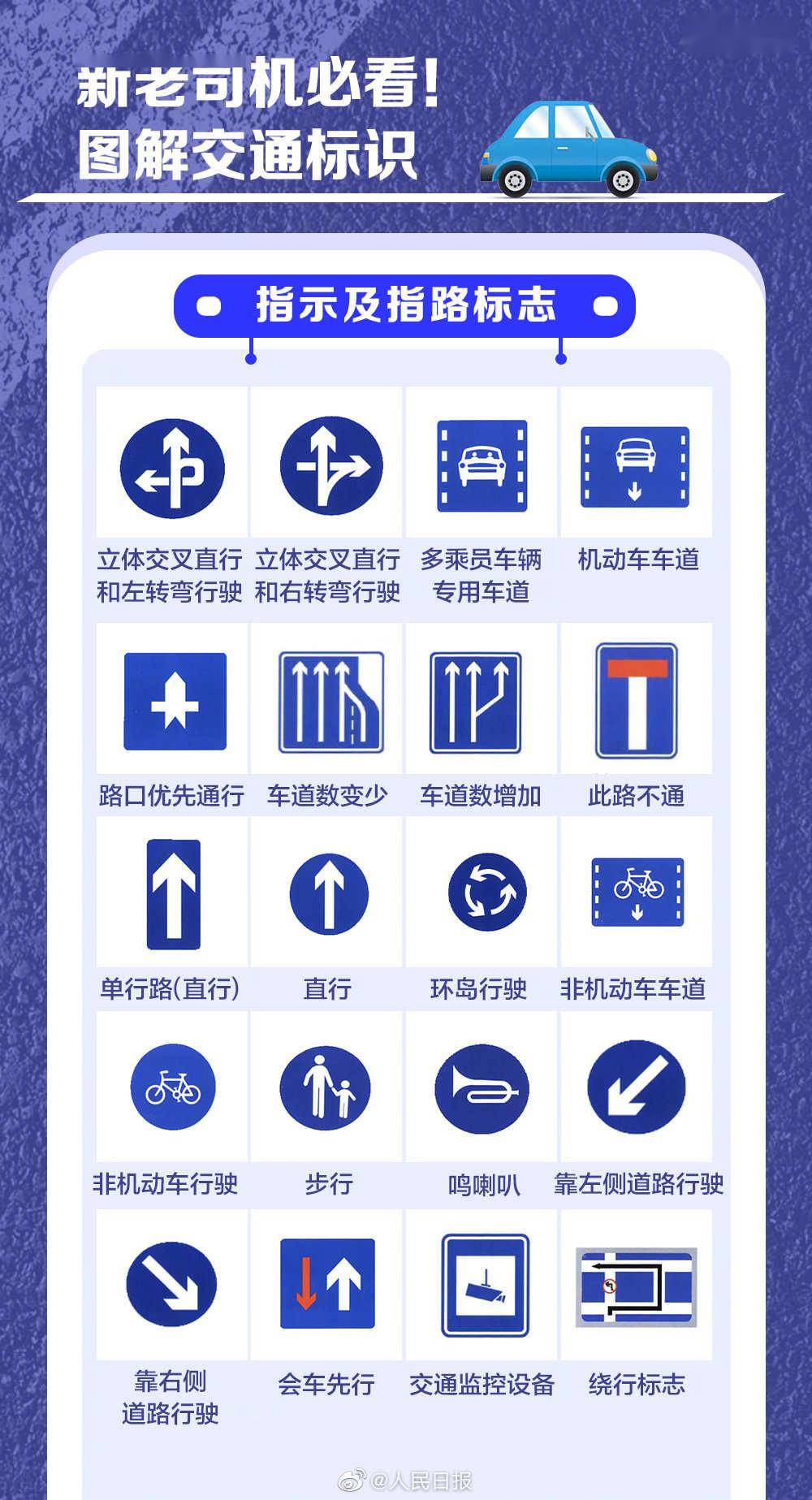 提示 | 新手开车上路指南