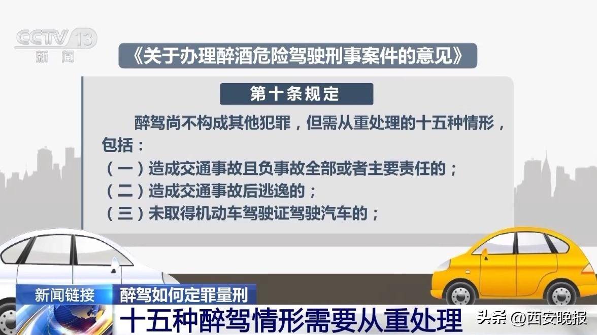 关于酒驾你应该了解的都在这_酒精_机动车_规定