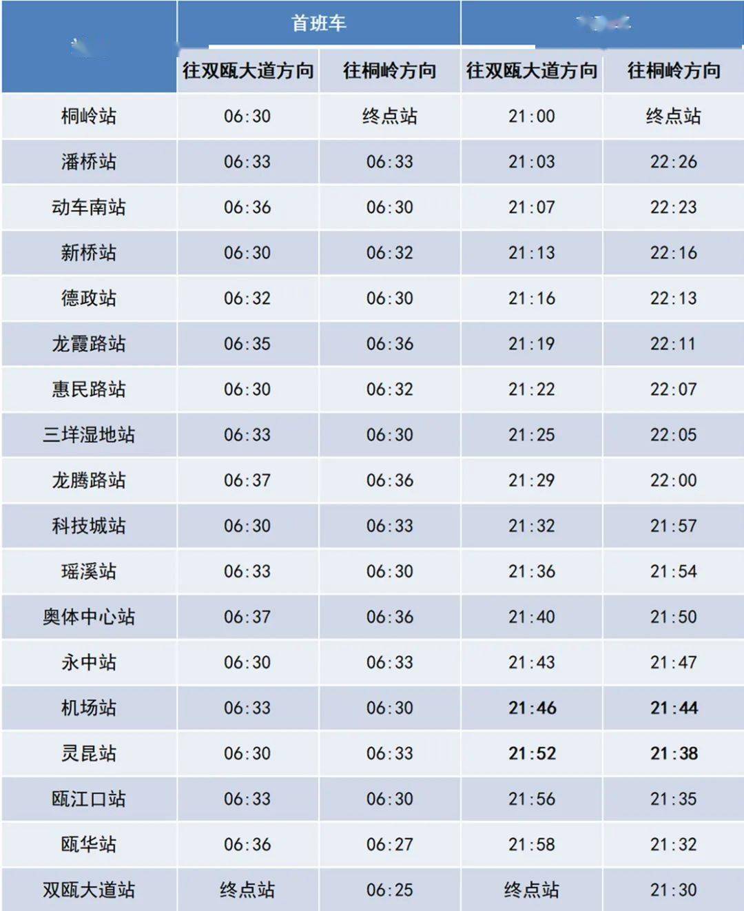 清镇地铁s2号线站点图片