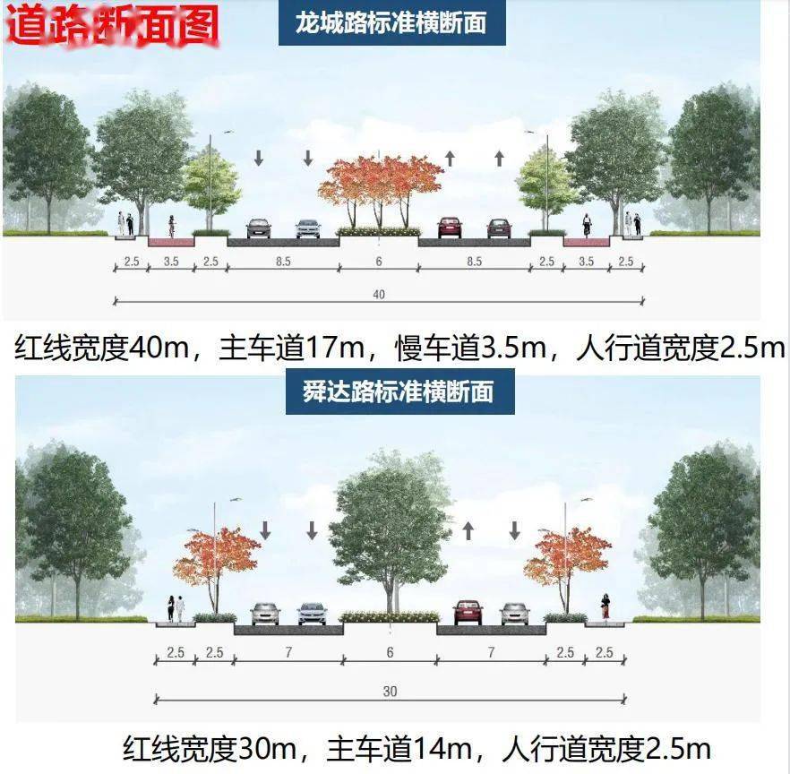 最新规划!涉及安庆多条道路_龙城_石河_项目