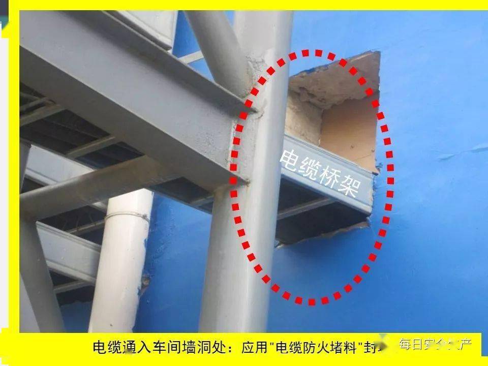 关于四川爆燃事故的通报,附危化品常见隐患清单900项_金雁_广汉_花炮