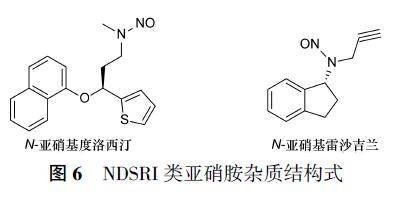 人用藥品中亞硝胺類雜質的監管現狀及思考_致癌_風險_來源